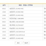 제주도에 삼다수 푸러간 동부익스프레스
