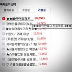 ◈◈애인만들기프로젝트.5◈◈