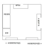 할머니에게 받은 영안