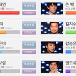 정치인과 슈퍼스타k 연결짓기