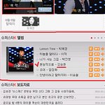 슈퍼스타<b>k2</b> 본능적으로-강승윤에게 곡 선물!?