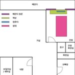 할머니에게 받은 영안 2