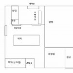 할머니에게 받은 영안3