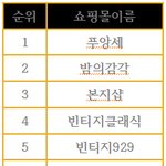 2010년 올 겨울 트렌드는 완전이쁨 놀라지말것(노약자no)