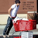 <b>미국</b> 남자 루저들의 패션아이콘