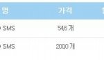 아 오늘 <b>도토리</b> 260개 털렸네요 ㅡㅡ