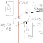 진짜 억울합니다. 이글좀봐주세요.