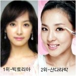 전문가들이 뽑은 '걸그룹 외모 순위'