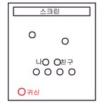 나와 귀신사이..