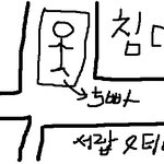 오빠와의추억..ㅋ...하...