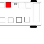 버스 패륜남이 바로 접니다.ㅠ