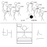 민망돋는퇴근