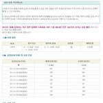 동반입대 복무 제도란?