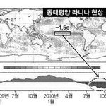 라니냐 한파?!!! <b>lg</b> 휘센 에어컨이면 문제 없을 것 같네요 ㄷㄷㄷ