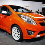 마크리와 닮은꼴