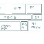 [3탄] 초딩때부터 귀신보던 내 동생
