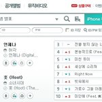 허각 언제나가 도시락차트1위네요