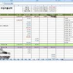 30살 직장생활 3년반만에...