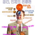 남북간접교류파 박근혜, 김덕룡, 윤영준