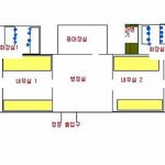 군대에서의 괴담8(2) - 구<b>막사</b>의 병사들