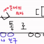 기차안에서 만난 여자...