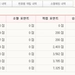 핸드폰 요금 내역~~ 꼼꼼히 확인해보세요!!