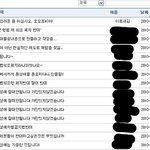 <b>헌법재판소</b> 자유게시판, 호모포비아로 득실댄다!!