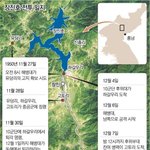 국방부 앞 전쟁기념관 앞에서 행사하더군요?