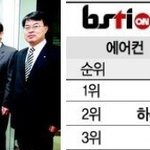 lg 휘센만의 특화된 기술! 인체 <b>순응</b> 알고리즘^^