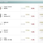 <b>mama</b>가 하는 마카오로 가고 싶어요 ㅜㅜ