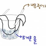 사진有) 어떻게 하면되는건데....ㅋㅋㅋㅋ