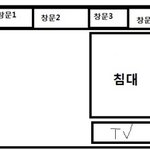 이젠집에까지출몰하는바바리맨
