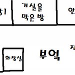 귀염돋는 하숙집 언니들 ㅋㅋㅋ