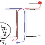 나 무슨 <b>일</b> 당할뻔 <b>한</b>거 맞음 ㅠㅠ?
