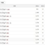 요맨과의 만남11 - 내용 추가..