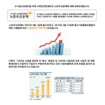 <b>카센터</b> 운영하시는 사장님이 아셔야 하는 내용