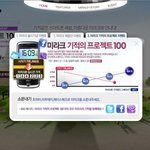 미라크폰 이벤트 <b>참여</b>하신분ㅋㅋ 154,387원까지 떨어졌음~