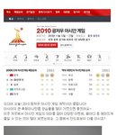 광저우<b>아시안</b>게임도 보고 안드로이드 커스텀 피규어도 받자!