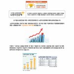 <b>공업</b>사 운영하시는 사장님이 자금지원 받으실 수 있는 내용