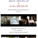 <b>융통성</b>0% 남자와 순수 0% 여자가 만났다?!
