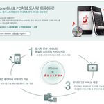 <b>KT</b> 도시락 아이폰에서 사용하기~  