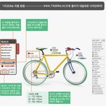 자전거 좀 장만해볼라구요,,ㅋㅋㅋ