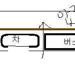 ★읽어주세요★저대신 다쳐주신 아주머니. (모두 <b>차도</b> 조심해주세요, 그리고...