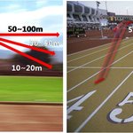 [마라톤 정복기] 올바른 <b>러닝</b>의 자세 알아보기!