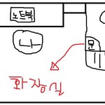 방제실 똥과장님. 사람이 급하면 아무데서나 이러는거임?