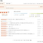 '<b>이층</b>의악당' 알바들의 세상