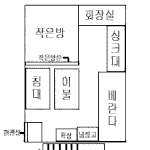 나와 귀신사이..7