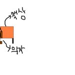 무리수인 그녀둘!