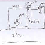 <실화> 퍅셔내 - <b>막창</b> 구이 집에서 (2)