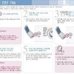 트롬세탁기는 스마트하게 진단할 수 있어요!